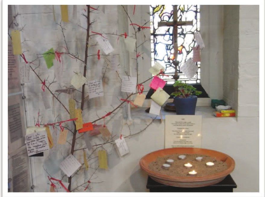 prayer-corner
